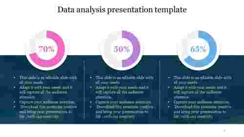 Data analysis presentation template